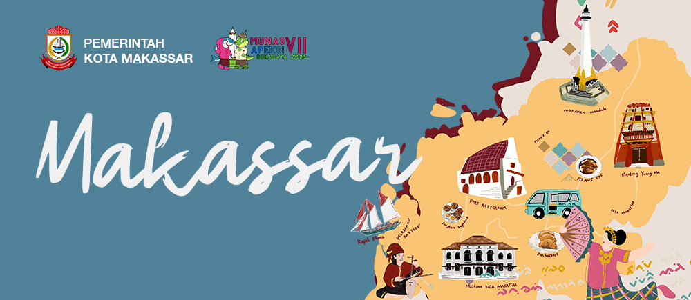 Makassar Kota